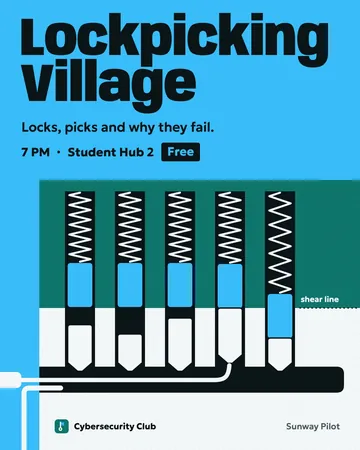 Poster for Lockpicking Village, by Cybersecurity Club